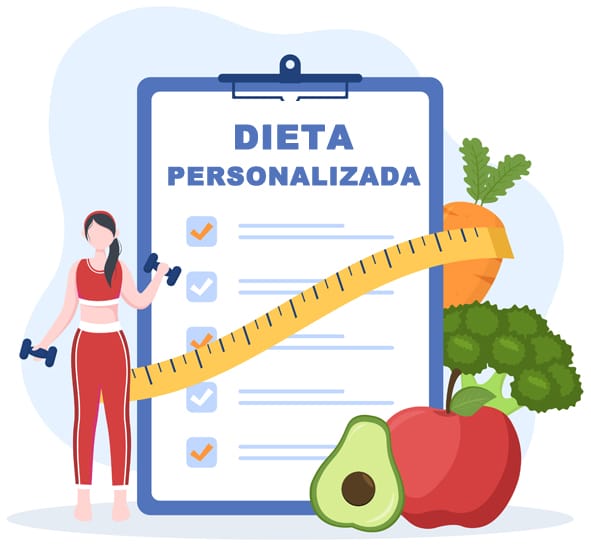 test-y-dieta-personalizada